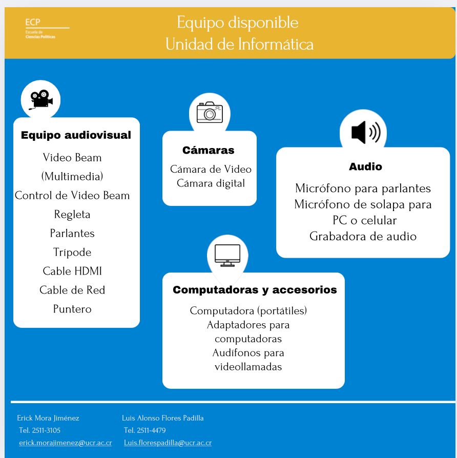 inforUnidadInformatica