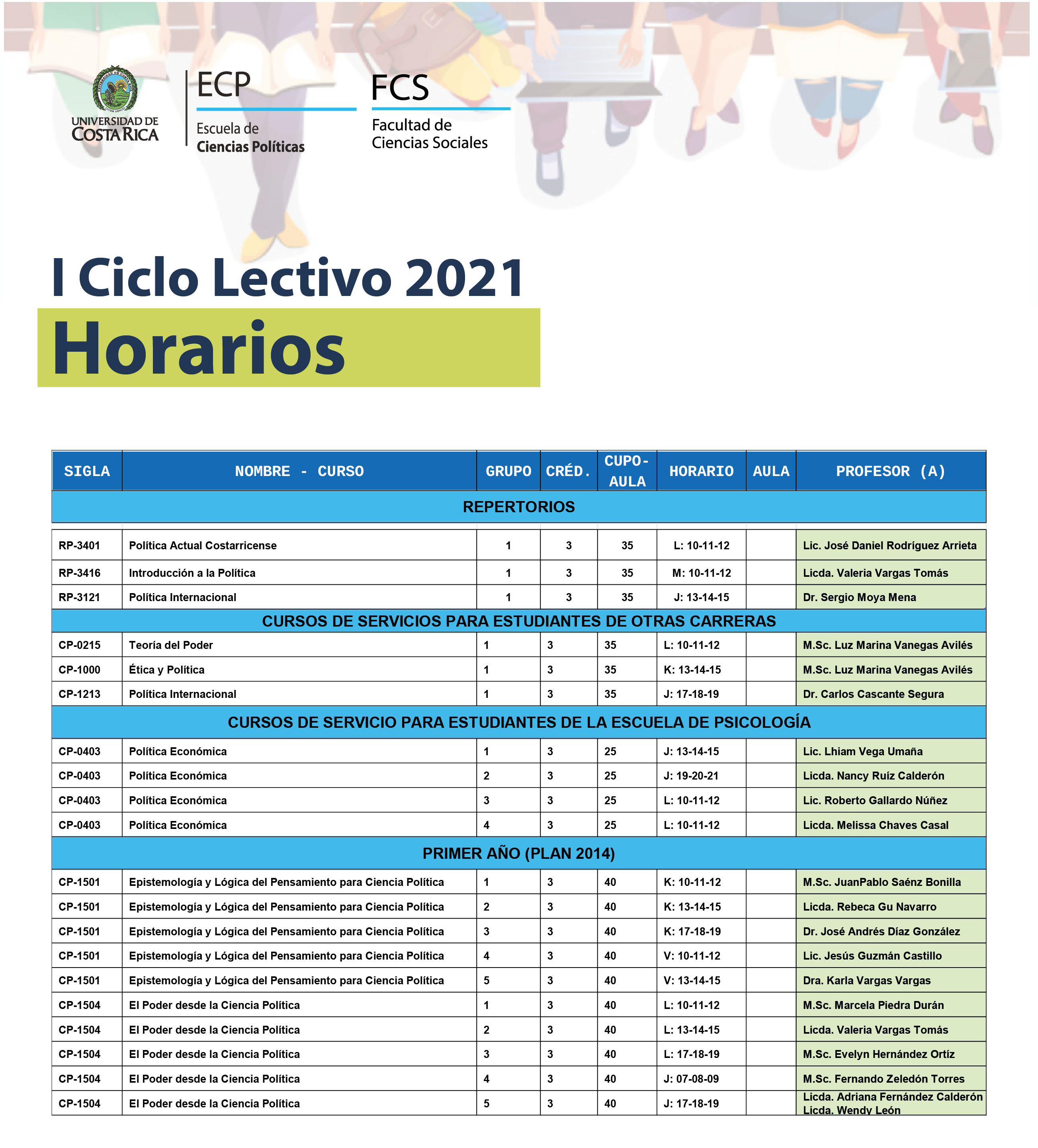 HorarioIciclo21-01