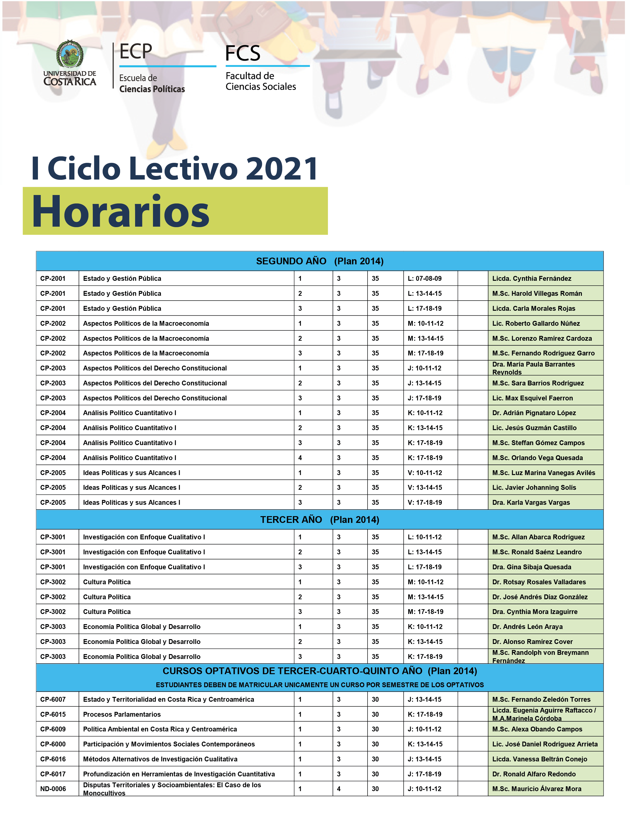 HorarioIciclo21-02