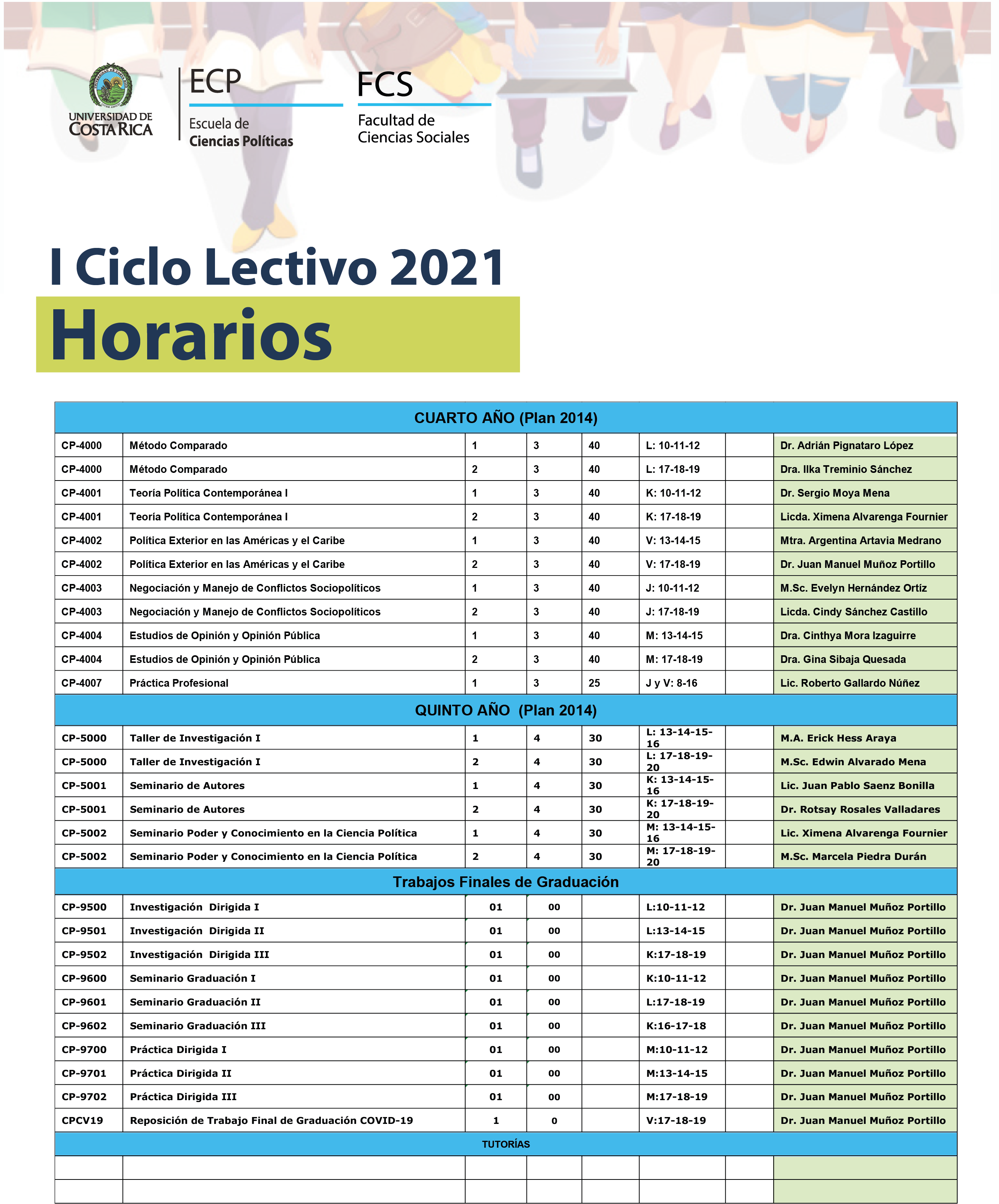 ICiclo21-03