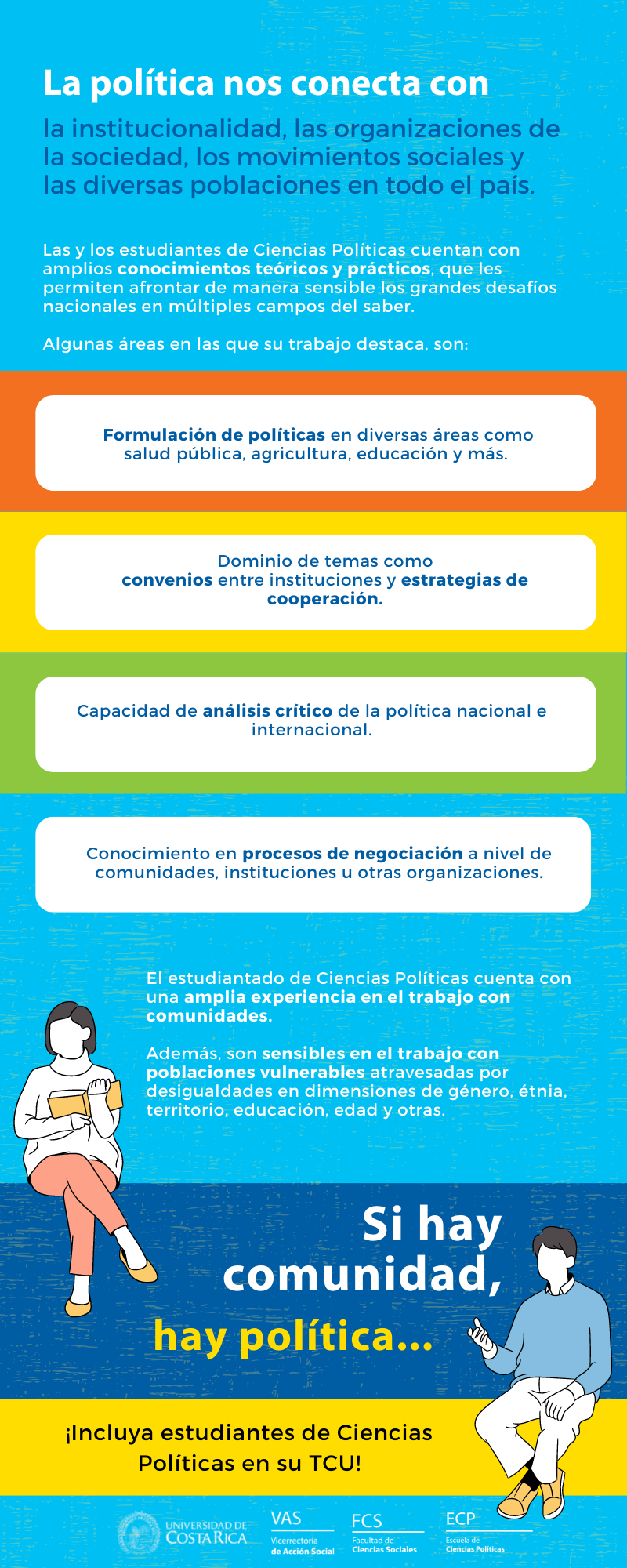 2 areas conocimiento