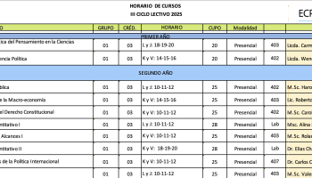 HORARIO DE CURSOS III CICLO LECTIVO 2025